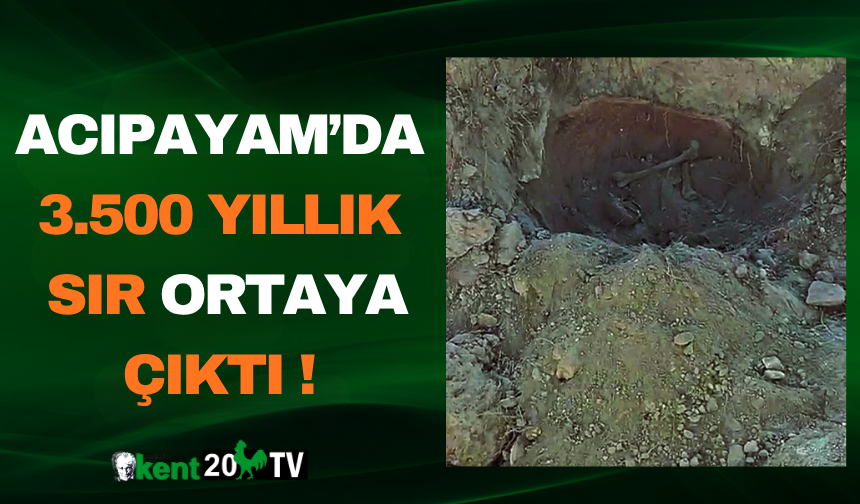 “Acıpayam’da 3.500 Yıllık Sır Ortaya Çıktı”