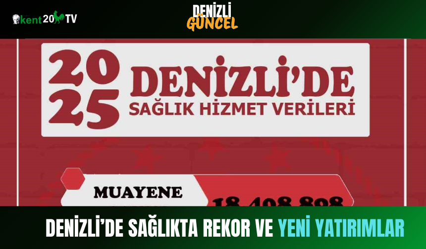 Denizli’de Sağlıkta Rekor ve Yeni Yatırımlar