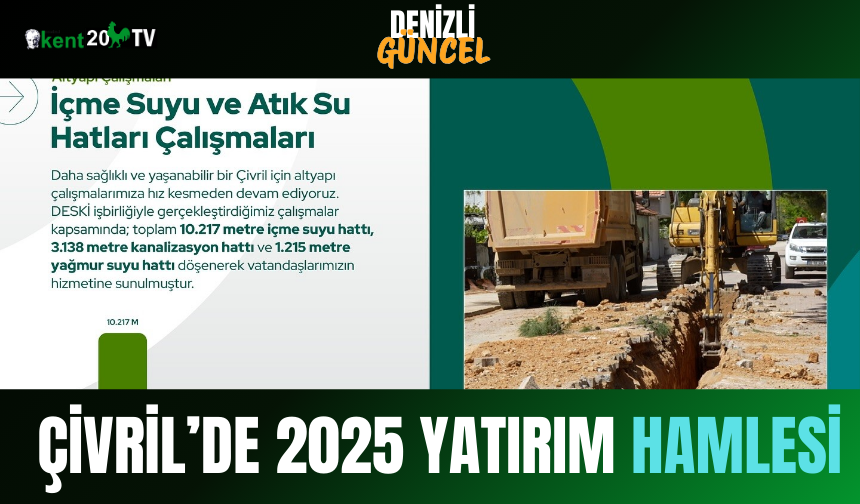 Çivril’de 2025 Yatırım Hamlesi