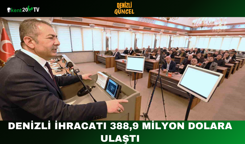 Denizli İhracatı 388,9 Milyon Dolara Ulaştı