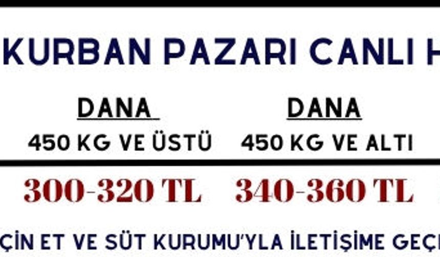 Denizli Ticaret Borsası 27 Mayıs 2026 Kurban Bayramı Mesajı