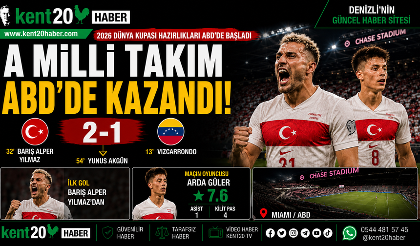 A Milli Takım ABD’de Galibiyetle Başladı