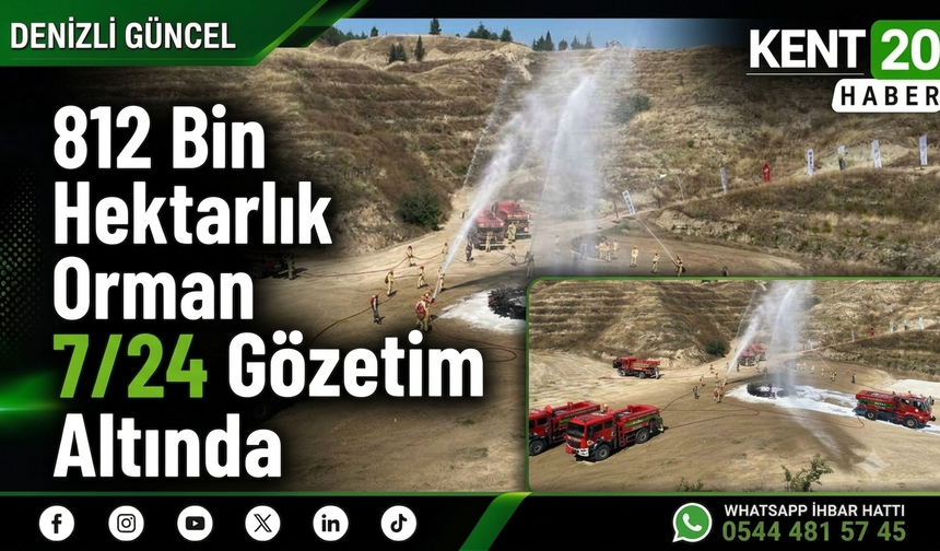 812 Bin Hektarlık Orman 7/24 Gözetim Altında