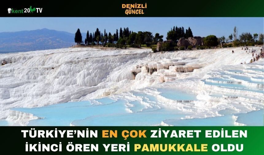 Türkiye’nin En Çok Ziyaret Edilen İkinci Ören Yeri Pamukkale Oldu