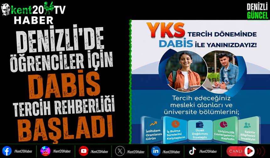 Denizli'de Öğrenciler İçin DABİS Tercih Rehberliği Başladı
