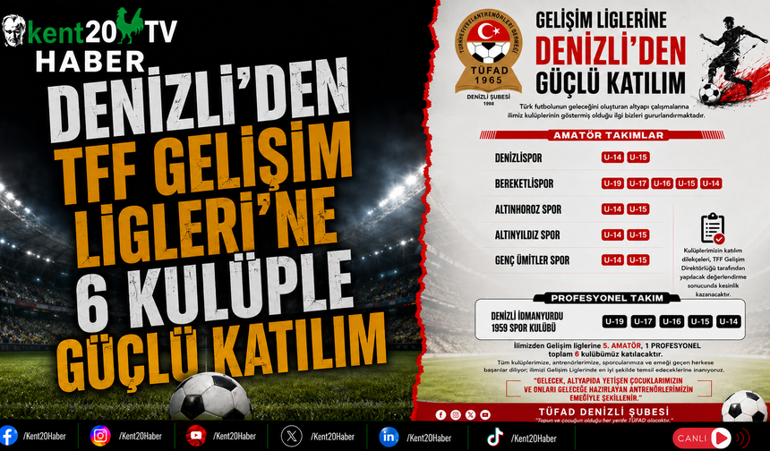 Denizli'den TFF Gelişim Ligleri'ne 6 Kulüple Güçlü Katılım