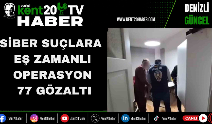 Siber Suçlara Eş Zamanlı Operasyon: 77 Gözaltı