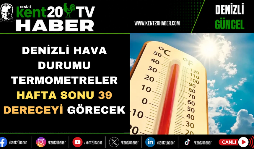 Denizli Hava Durumu: Termometreler Hafta Sonu 39 Dereceyi Görecek