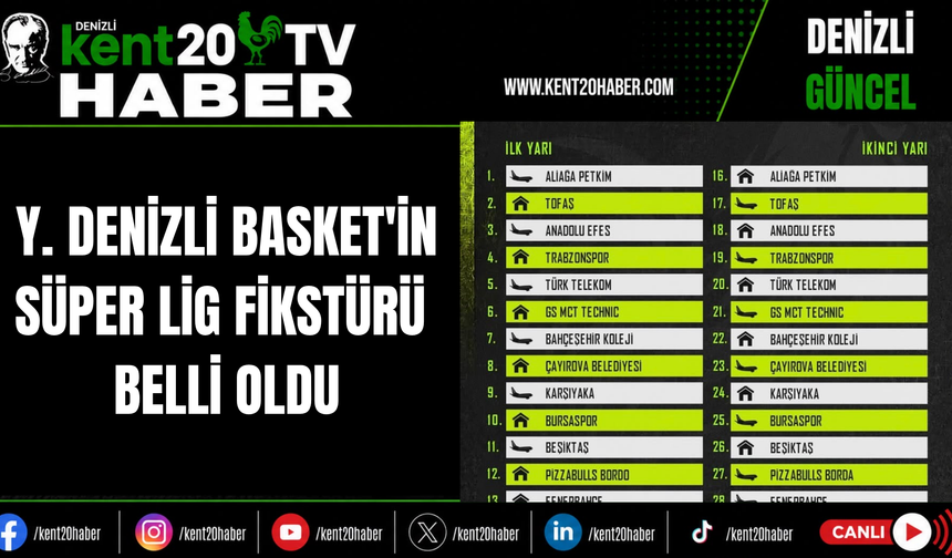 Y. Denizli Basket'in Süper Lig Fikstürü Belli Oldu