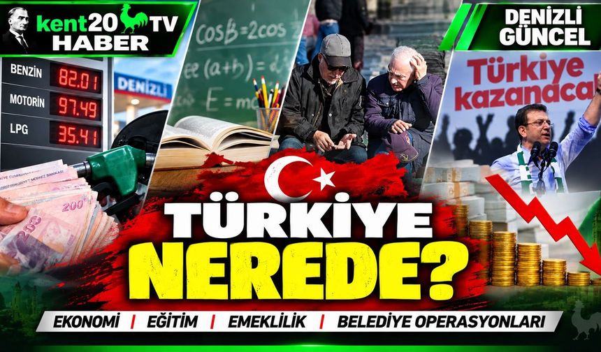 TÜRKİYE DÜNYANIN NERESİNDE