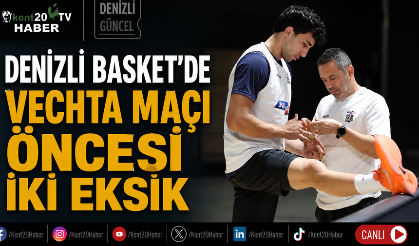 Y. Denizli Basket Avrupa’da tarihi sınava çıkıyor