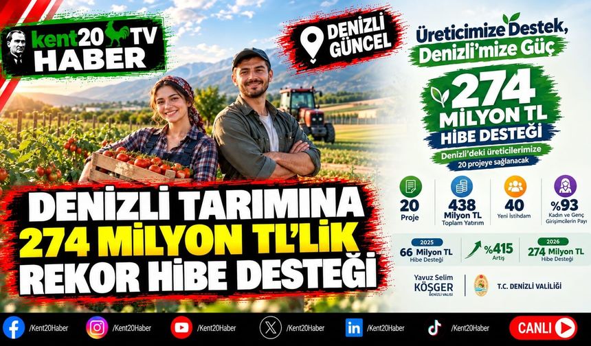 Denizli tarımına 274 milyon TL'lik rekor hibe desteği