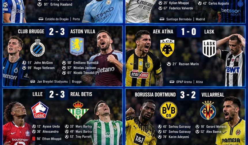 8 Eylül gecesi oynanan Şampiyonlar Ligi maçlarının tamamı sonuçlandı