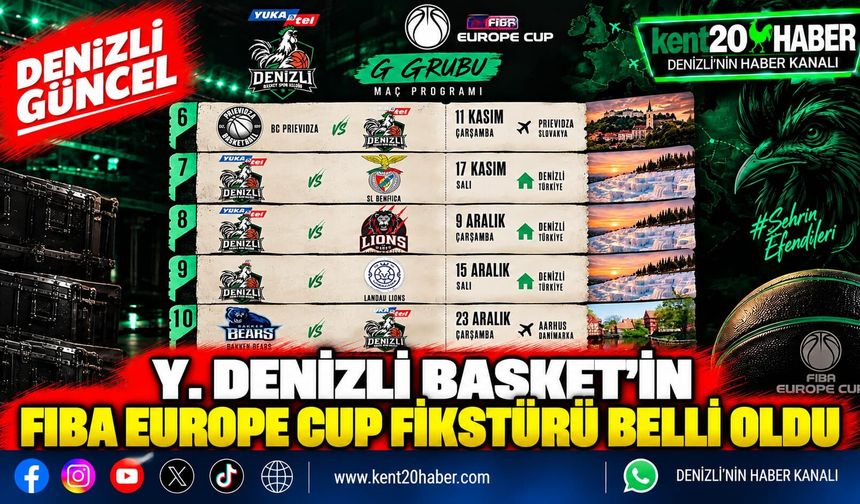 Y. Denizli Basket’in FIBA Europe Cup Fikstürü Belli Oldu