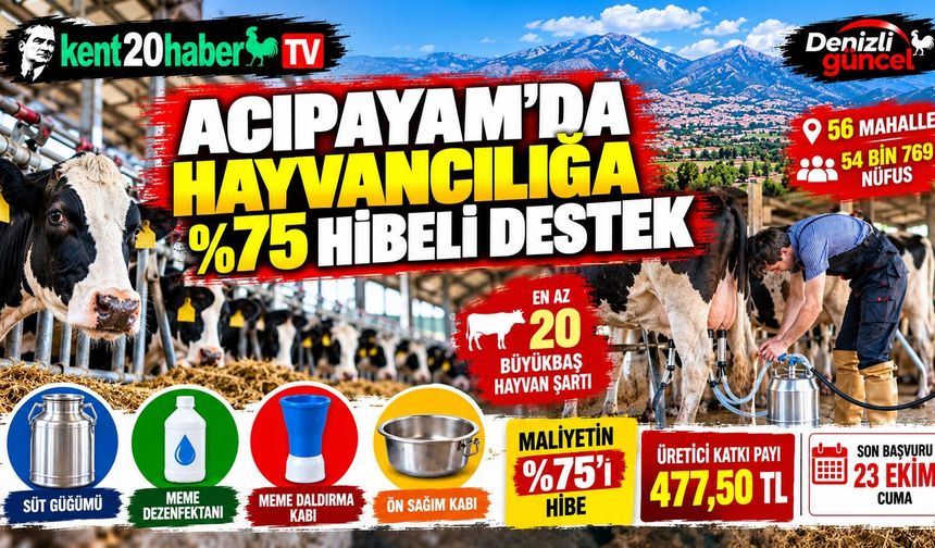 ACIPAYAM’DA 150 ÜRETİCİYE YÜZDE 75 HİBELİ DESTEK