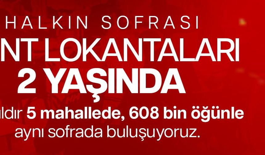 DENİZLİ BÜYÜKŞEHİR BELEDİYESİ KENT LOKANTALARI 2.YAŞI REKLAMI