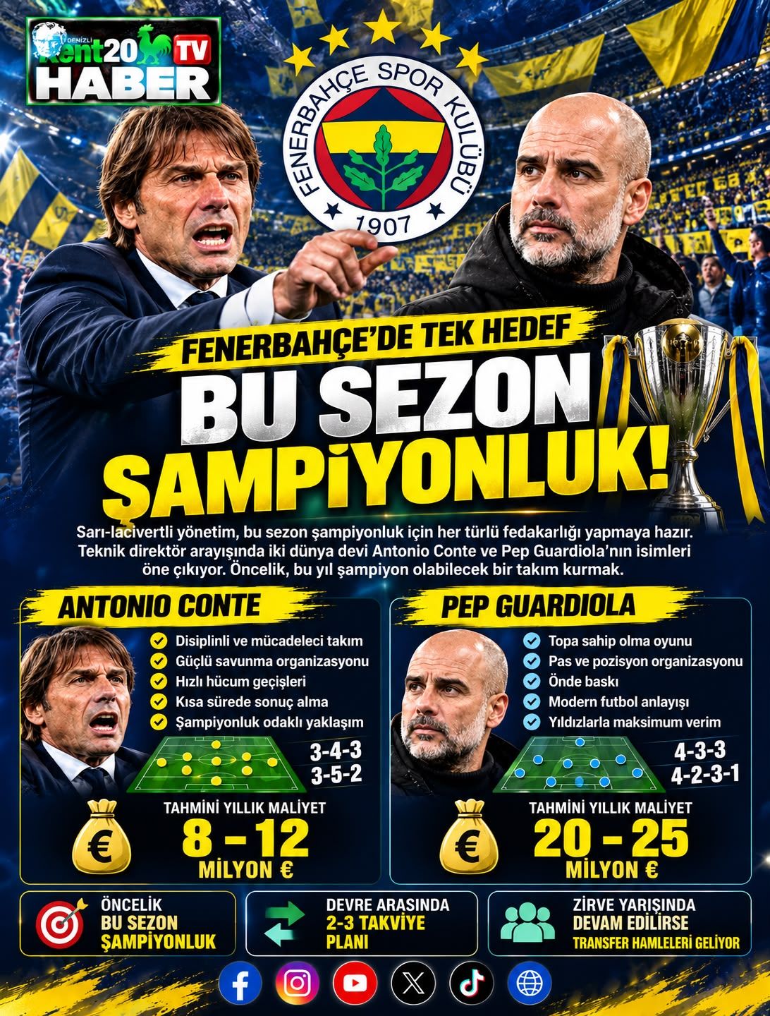 68900Ee0 3Fc8 4247 9810 523Cf3Bd0A2A